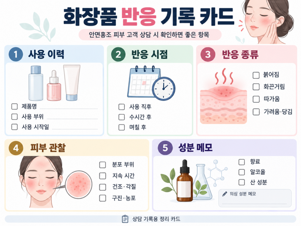 안면홍조 피부 고객의 화장품 반응을 사용 이력, 반응 시점, 반응 종류, 피부 관찰, 성분 메모로 나누어 적는 기록 카드